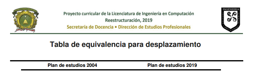 Haz clic para descargar la tabla de equivalencias plan de estudios 2004 - 2019